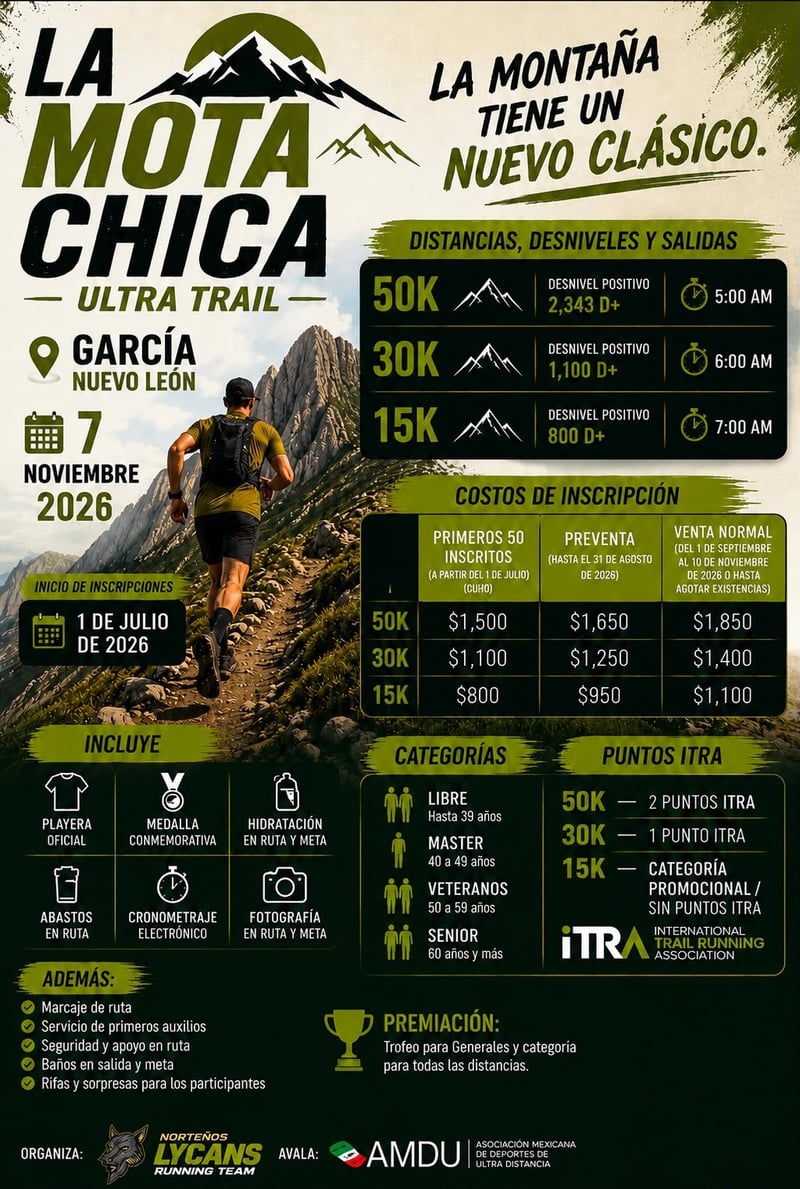 Ultra Trail La Mota Chica